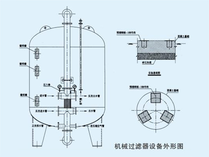 機(jī)械過濾器